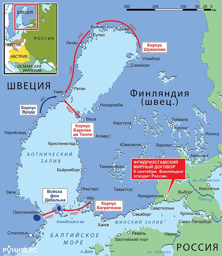 Действия в Швеции (русско-шведская война), февраль–сентябрь 1809 г.