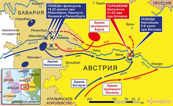Действия на Дунае, апрель–июль 1809 г.