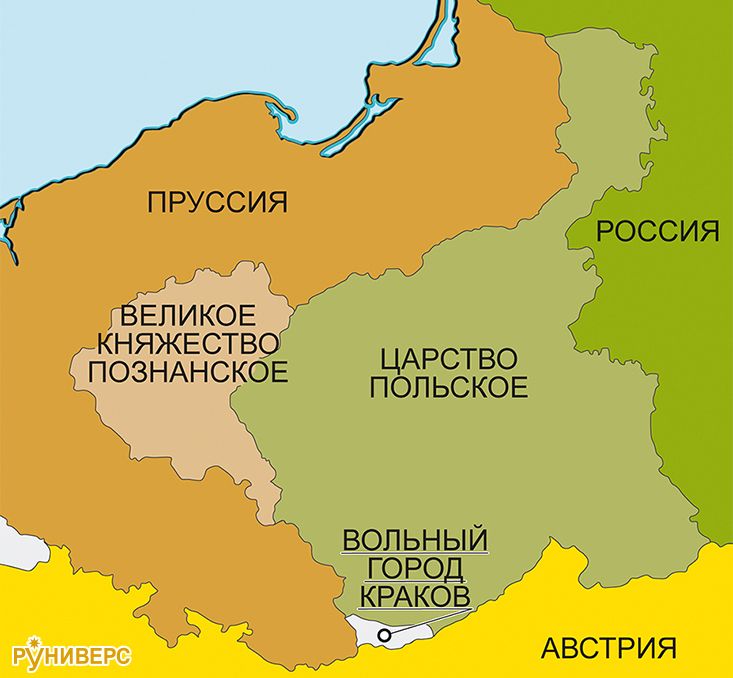 Раздел Варшавского герцогства