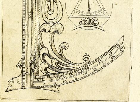 Артиллерийские инструменты для наведения на цель