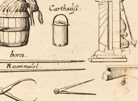 Артиллерийские инструменты