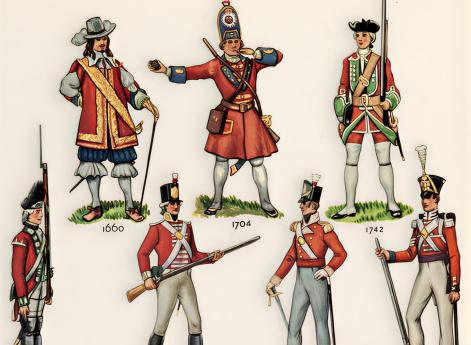 Эволюция формы английской армии