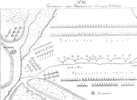 Сражение при Тюркгейме 5 января 1675 года