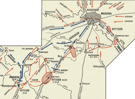 Тарутинский марш-маневр и бой у Малоярославца