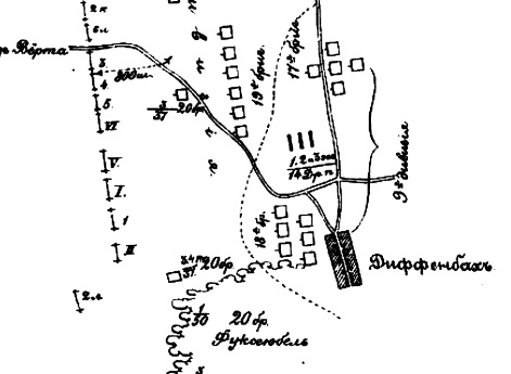Построение V корпуса в боевой порядок