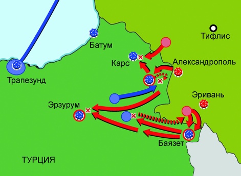 Карта кампании 1877–1878 гг. на Кавказе (Русско-турецкая война 1877–1878 гг.)