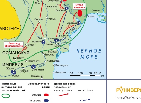 Русско-турецкая война 1806–1812 гг. Кампания 1806 г.