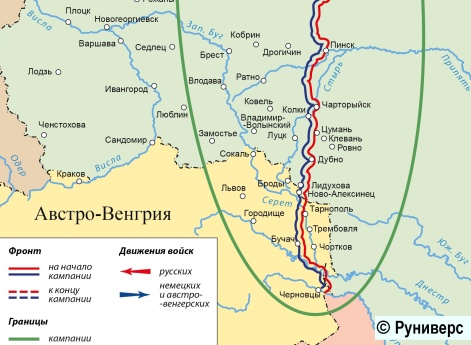 1 мировая война. Зимне-весенняя 1916 г. кампания на русском фронте