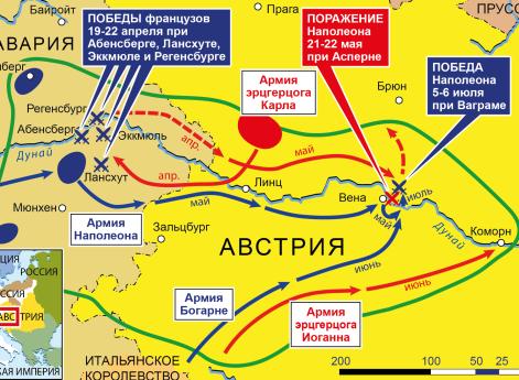 Война Пятой антифранцузской коалиции 1809 г. Кампания на Дунае в 1809 г.