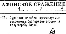 Афонское сражение 1807 г.