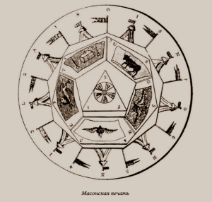 Новиков призван к арх. Платону для испытания его в Законе Божием