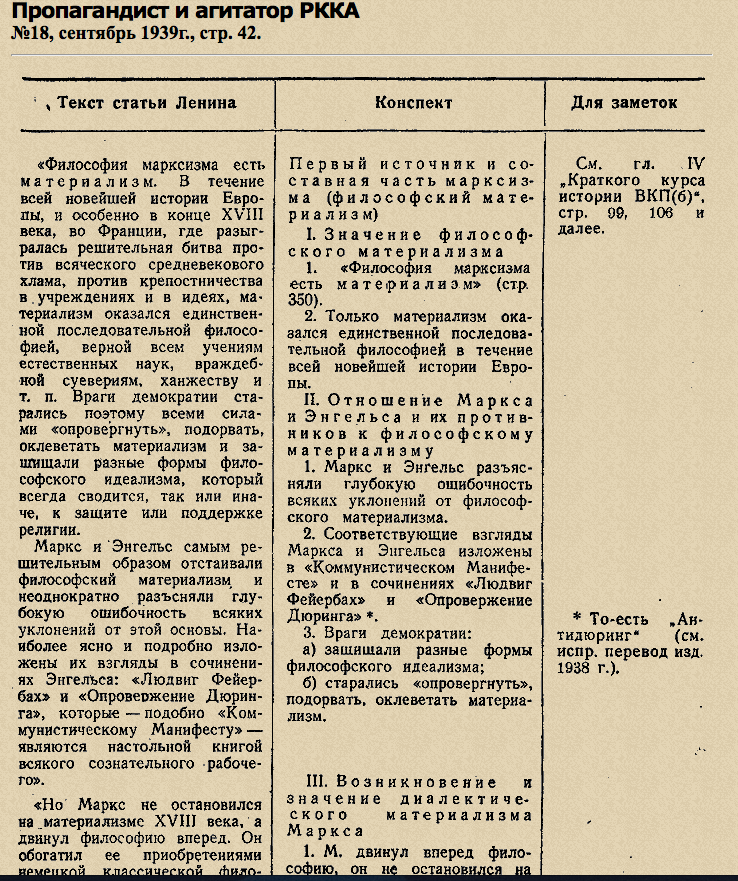 При изучении истории ВКП(б), произведений классиков марксизма-ленинизма и вообще при самостоятельном чтении огромное значение имеют записи прочитанного
