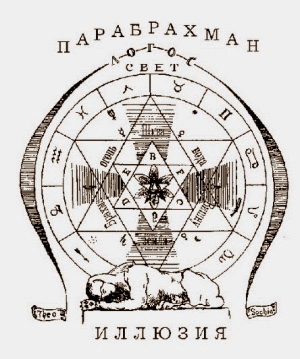 О теософии и йогах он говорил много...