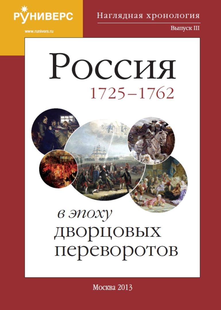 Наглядная хронология Россия в эпоху дворцовых переворотов 1725 - 1762.