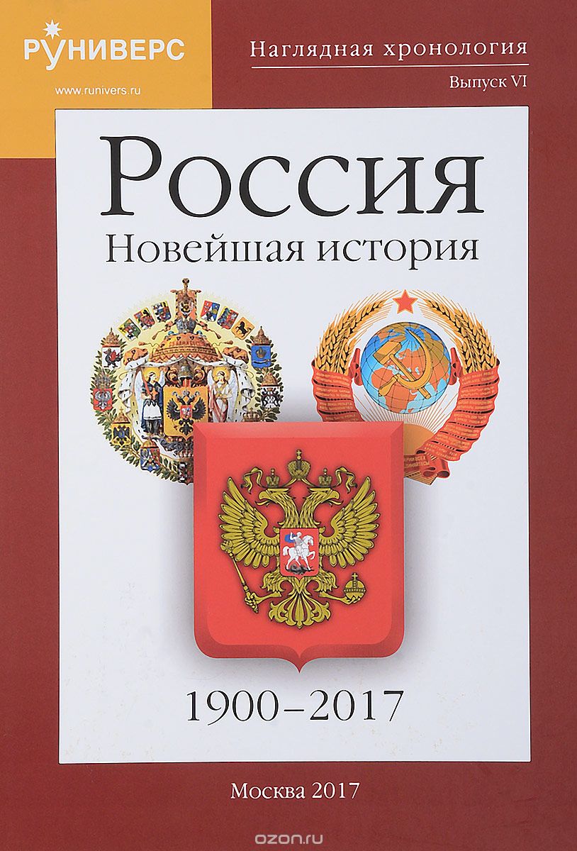 Наглядная хронология. Россия. Новейшая история. 1900-2017 гг.