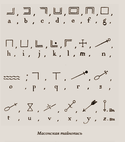 Новиков призван к арх. Платону для испытания его в Законе Божием