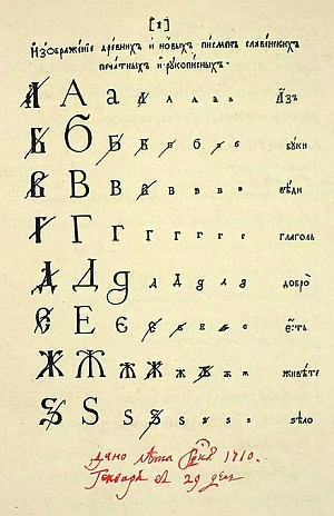 Гражданский шрифт для печатания светских книг