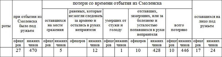 1 (13) января 1813 - 02.jpg